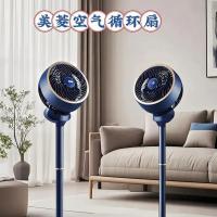 空气循环扇